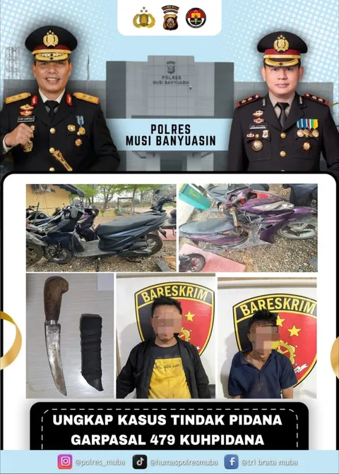 Kronologi Curas Tanah Abang: Masuk Lewat Jendela hingga Motor Dibawa Lari